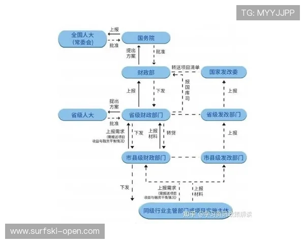 欧博网站开户流程图全流程指南，轻松掌握注册与验证的每个环节