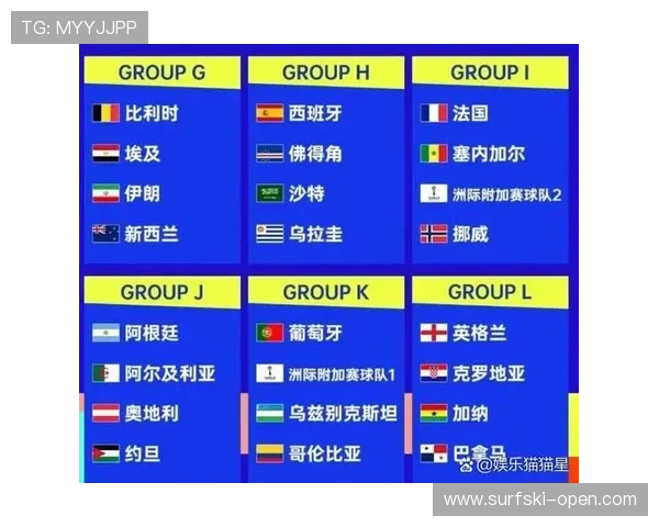 2026年世界杯墨西哥VS南非比赛中球员评分标准及各队核心球员表现总结